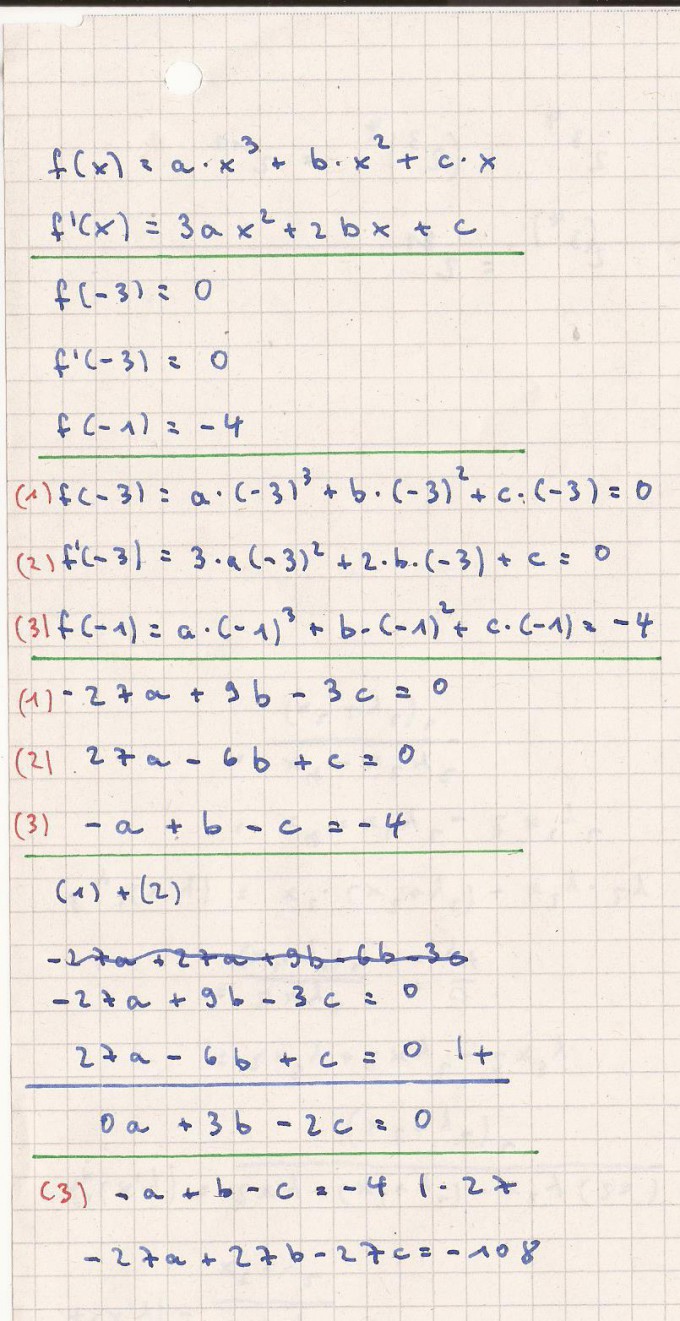 Bild Mathematik