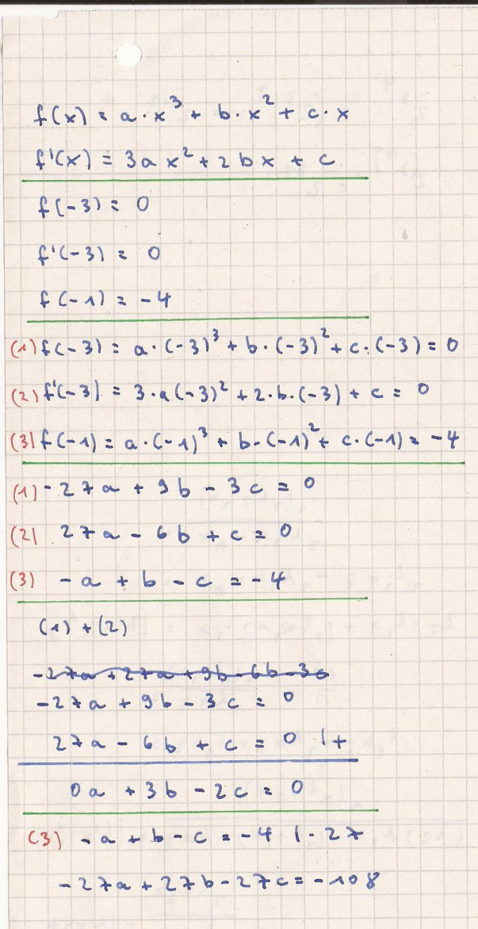 Bild Mathematik