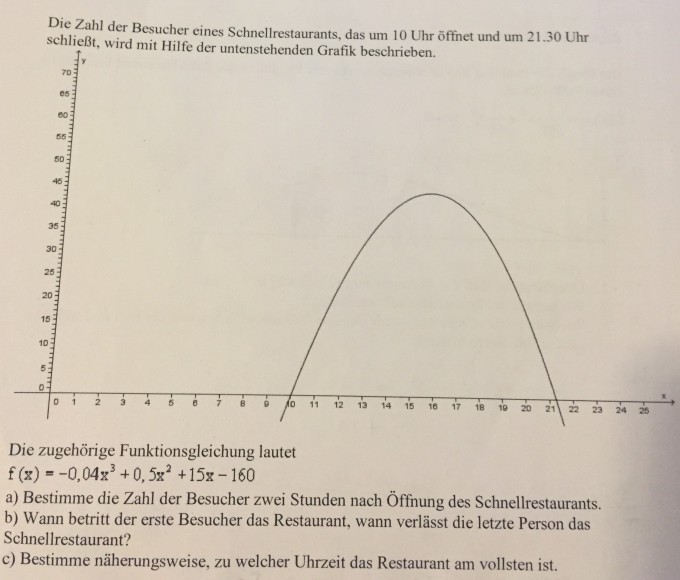 Bild Mathematik