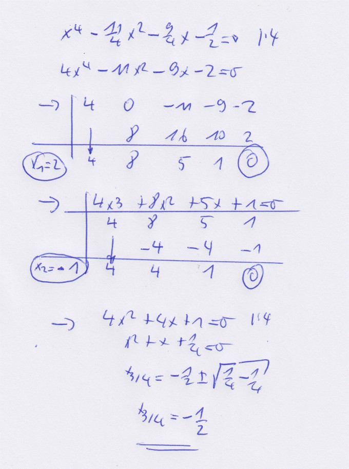 Bild Mathematik