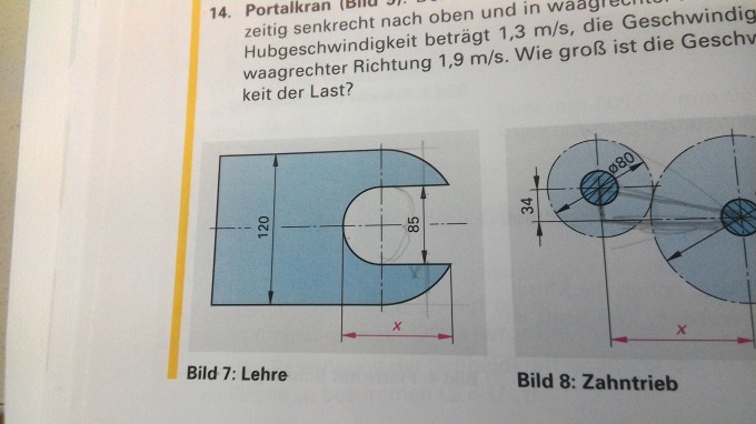 Bild Mathematik