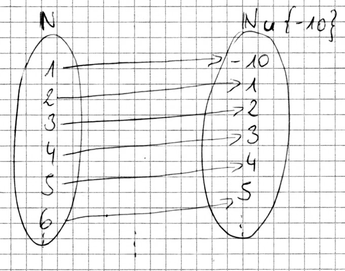 Bild Mathematik