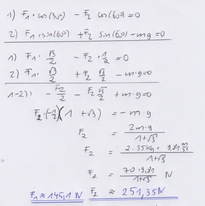 Bild Mathematik