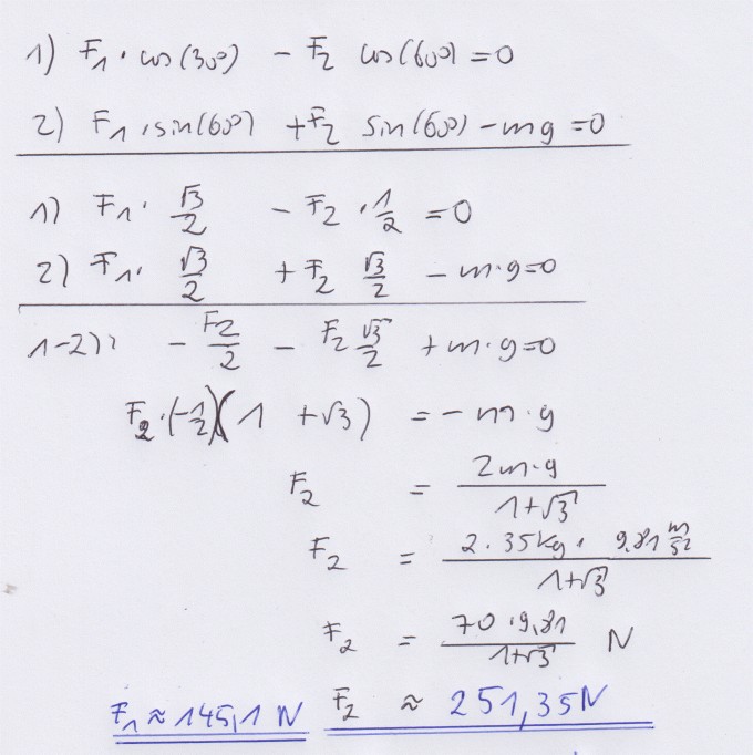 Bild Mathematik