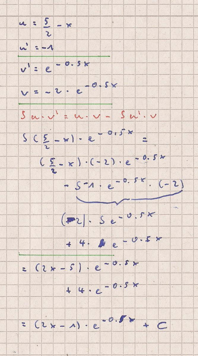 Bild Mathematik