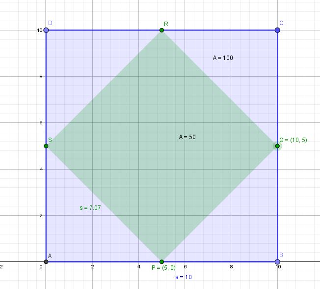 Quadrate.JPG