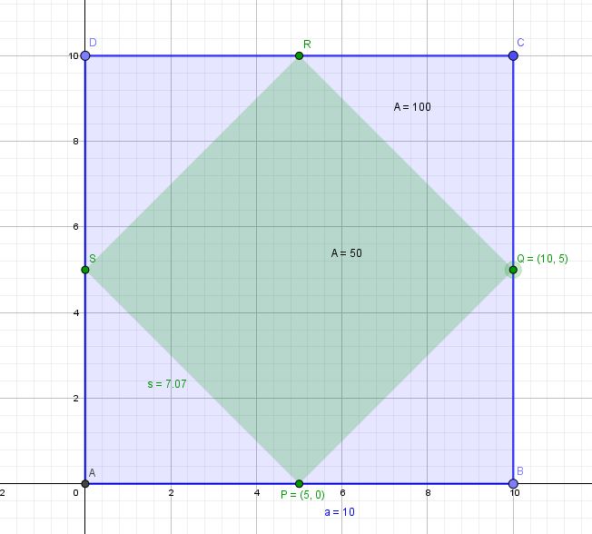 Quadrate.JPG