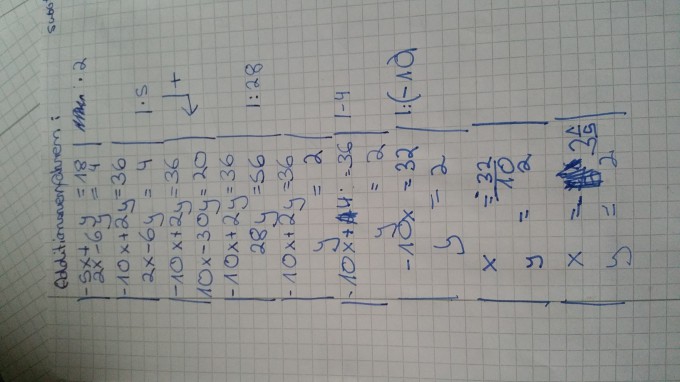 Bild Mathematik