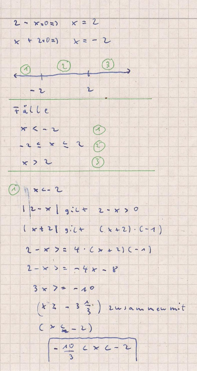 Bild Mathematik