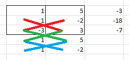 Bild Mathematik