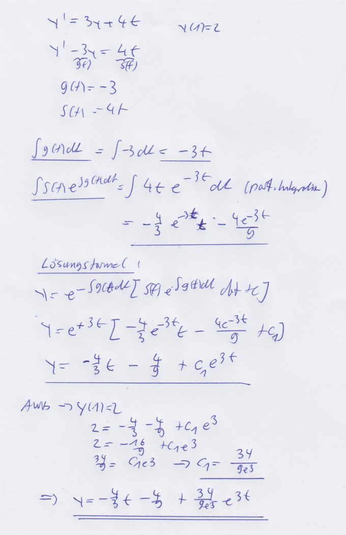 Bild Mathematik