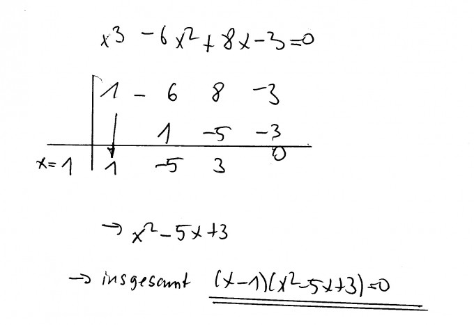 Bild Mathematik