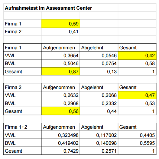 Bild Mathematik