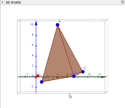 Bild Mathematik