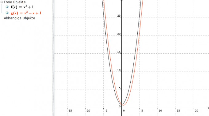 Bild Mathematik