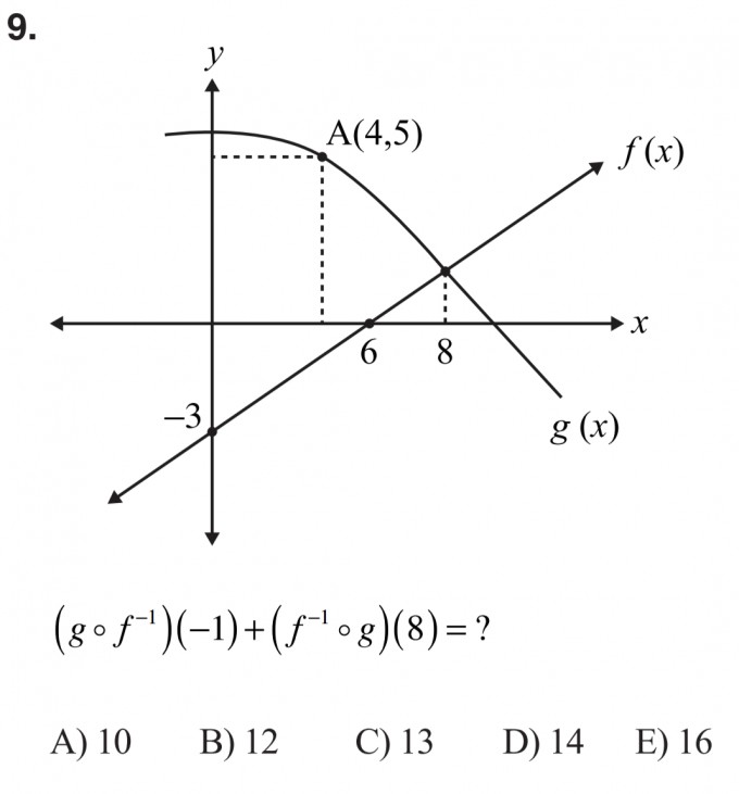 Bild Mathematik