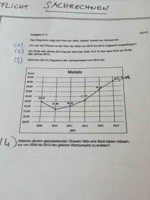 Bild Mathematik