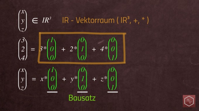 Bild Mathematik