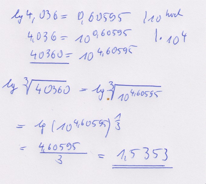 Bild Mathematik