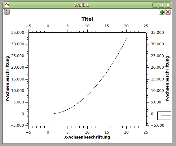 Bild Mathematik