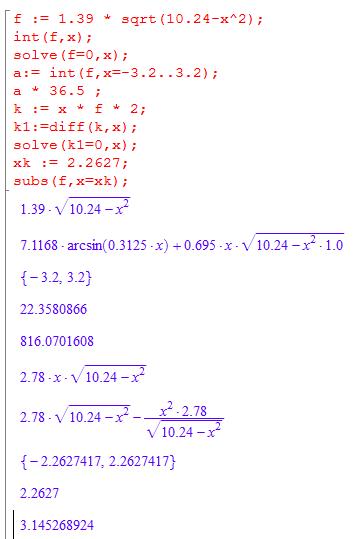 Bild Mathematik