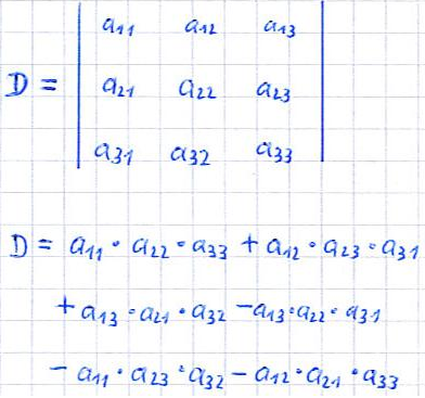 Determinante bestimmen | Mathelounge