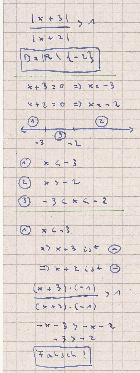 Bild Mathematik