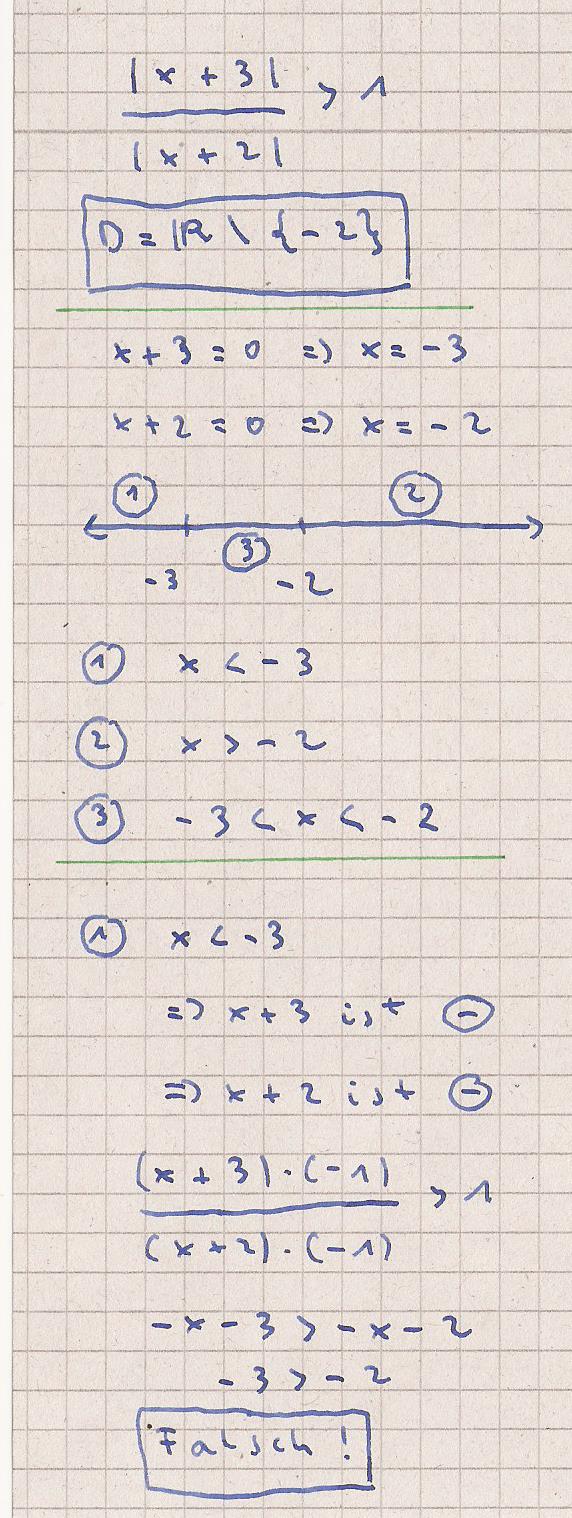 Bild Mathematik