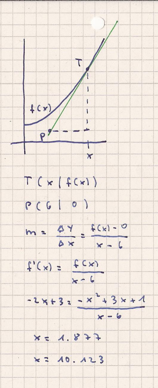 Bild Mathematik