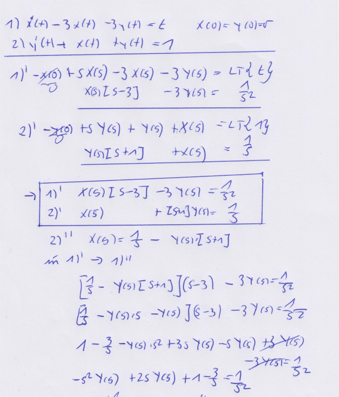 Bild Mathematik