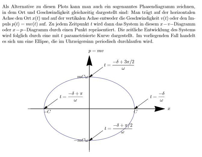 Phasendiagram.PNG