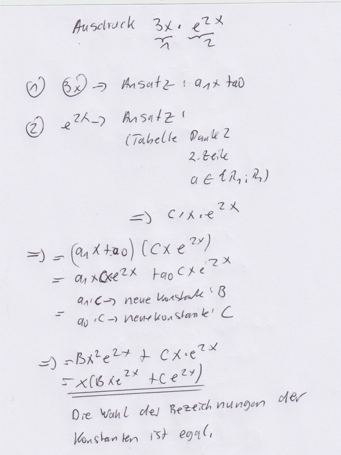 Bild Mathematik