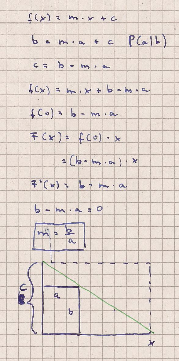 Bild Mathematik