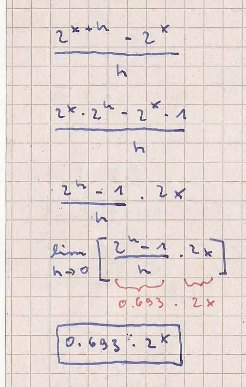 Bild Mathematik