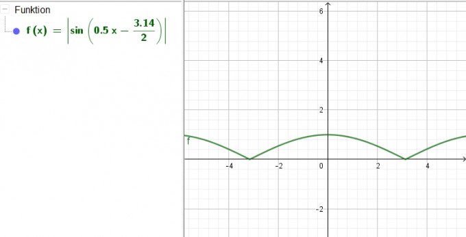 Bild Mathematik