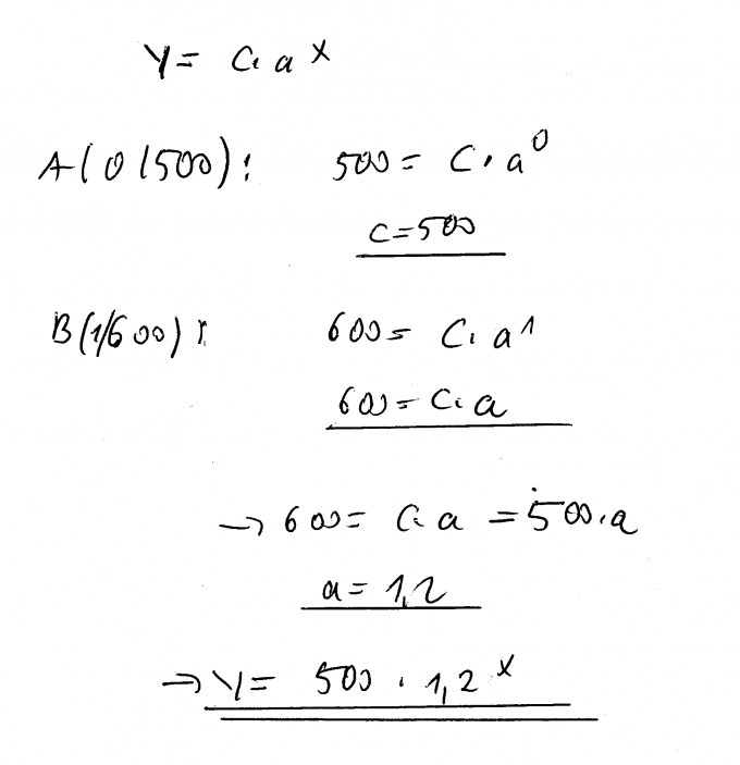 Bild Mathematik