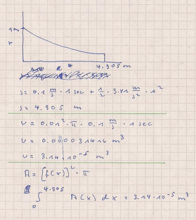 Bild Mathematik