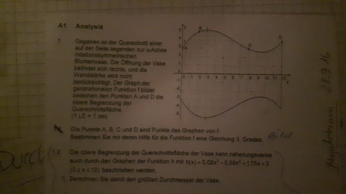 Bild Mathematik