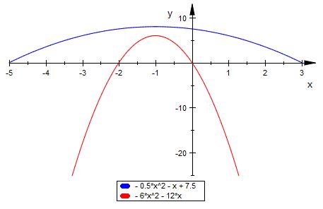 Bild Mathematik