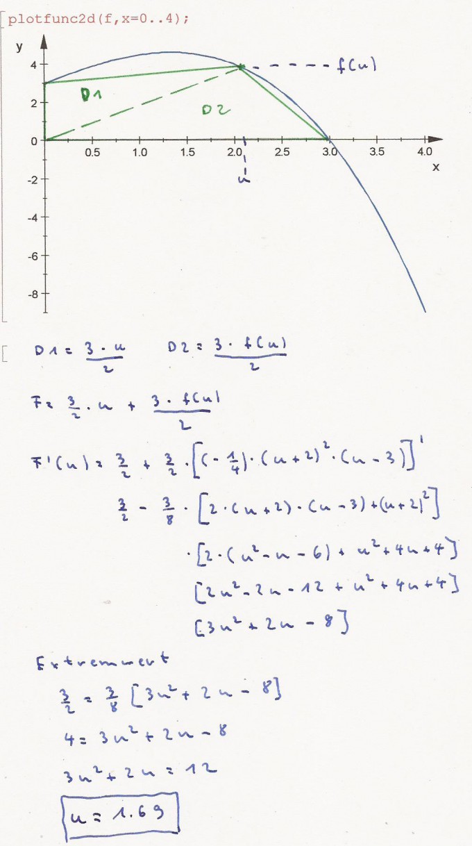 Bild Mathematik