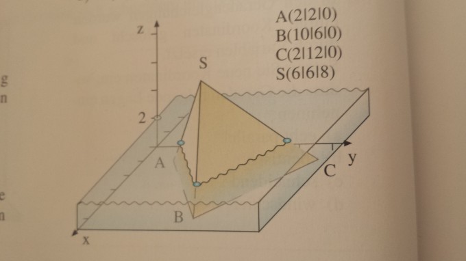 Bild Mathematik