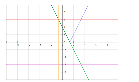 Skärmavbild 2020-08-15 kl. 18.08.57.png