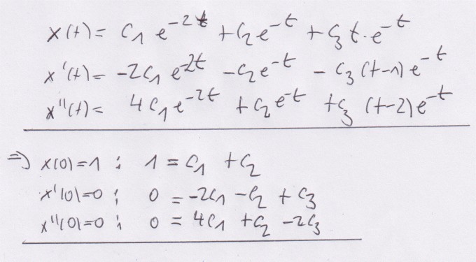 Bild Mathematik