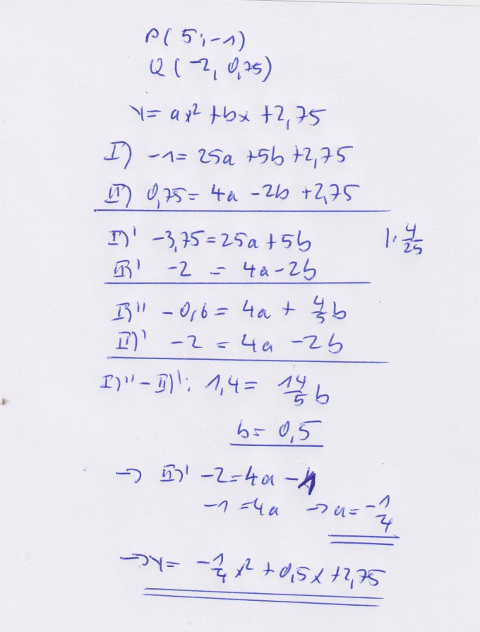 Bild Mathematik