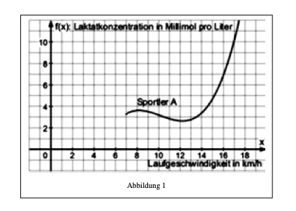 Bildschirmfoto 2021-05-05 um 17.25.46.png