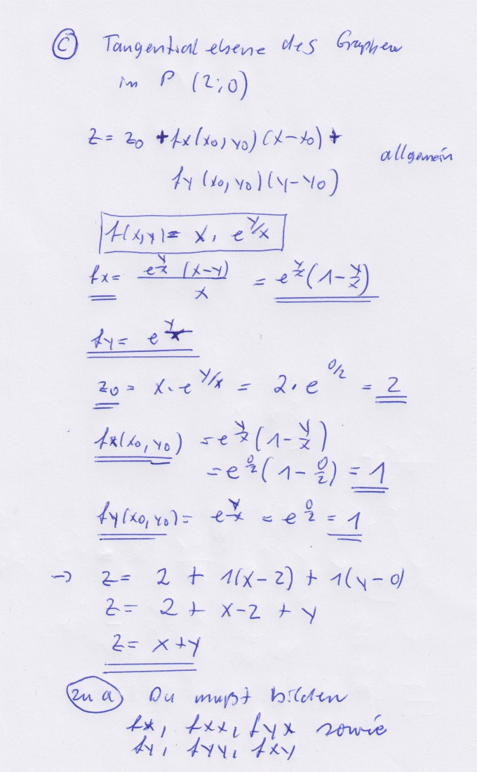 Bild Mathematik