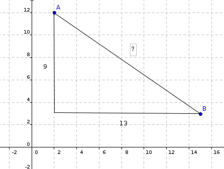 Bild Mathematik