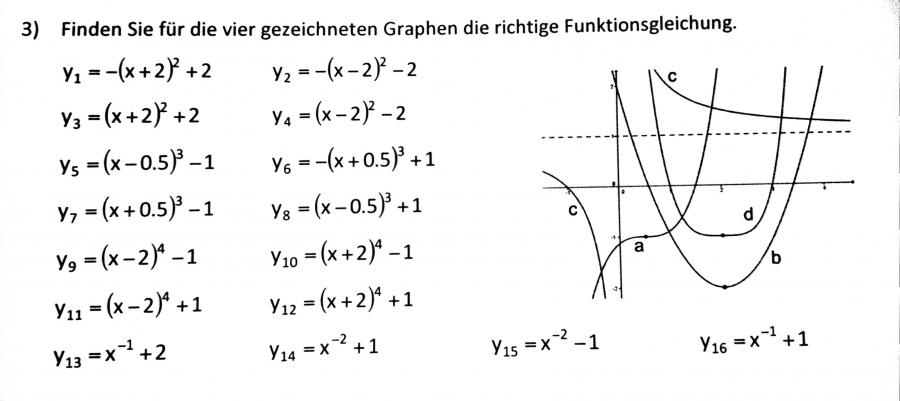 Ordnen Sie die richtigen Funktionsgleichungen den ...