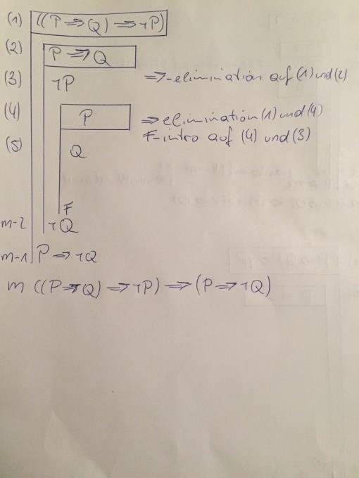 Bild Mathematik