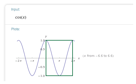 Bild Mathematik